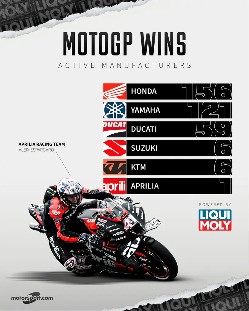 LIQUI MOLY POSTER (2)